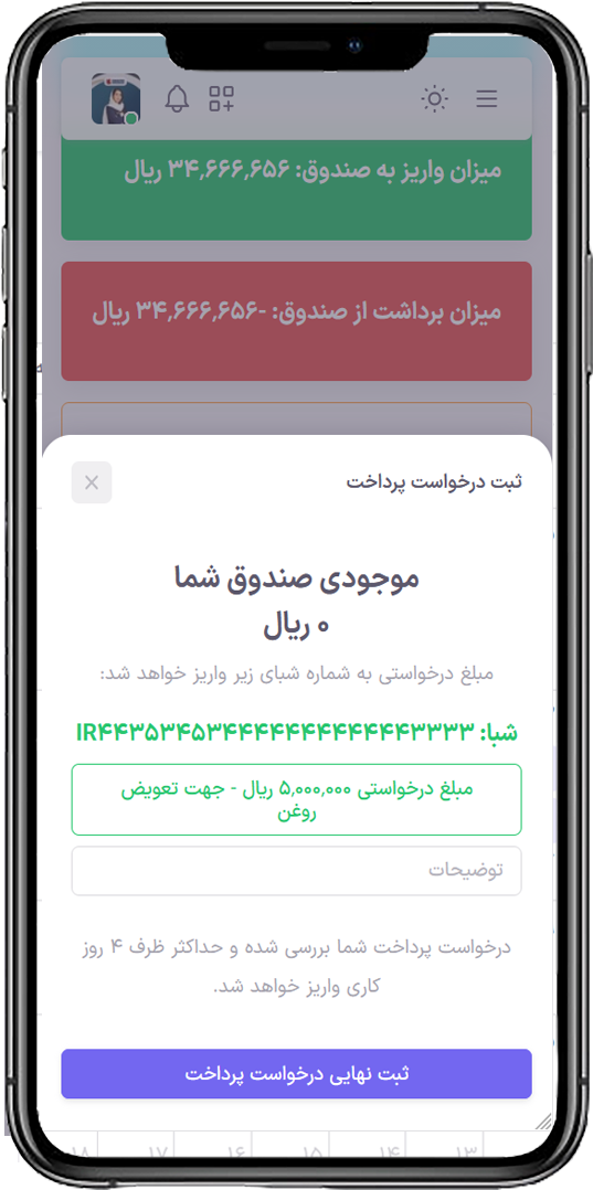 تصویر انسان