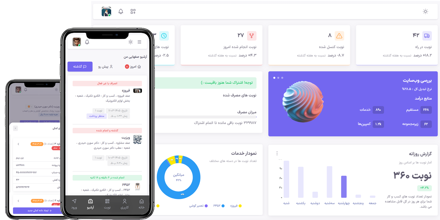 داشبورد